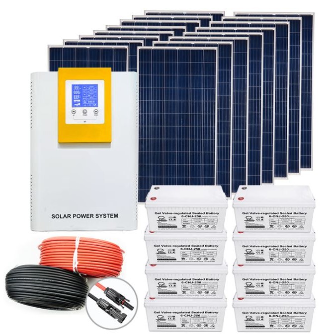 sistema projeto energia solar painel fotovoltaico